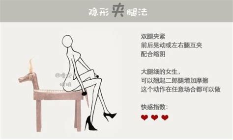 男女做爰|正确性爱的全过程，第一次前一定要看